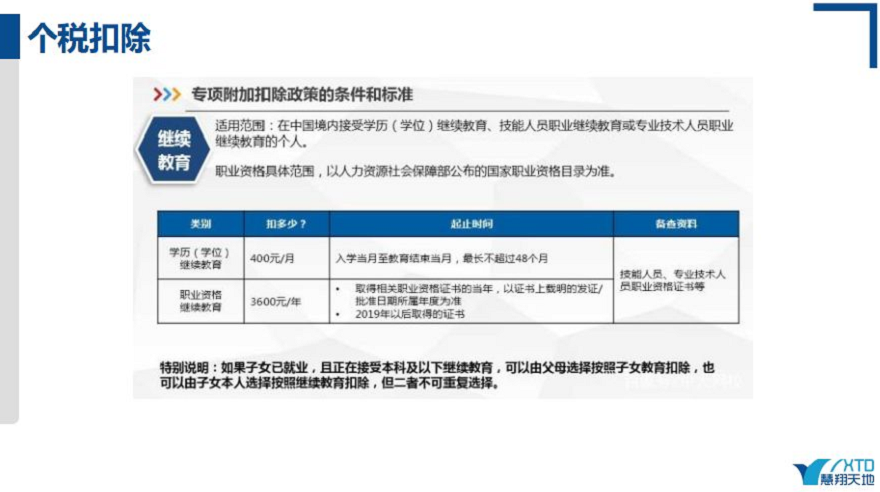 軟考的價(jià)值