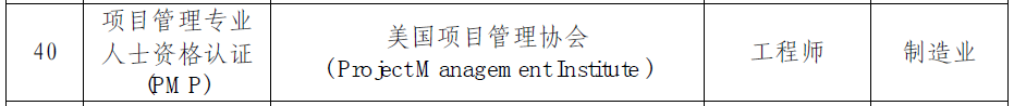 杭州PMP評(píng)職稱(chēng).png