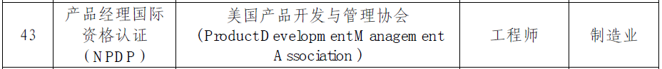 杭州NPDP評(píng)職稱(chēng).png