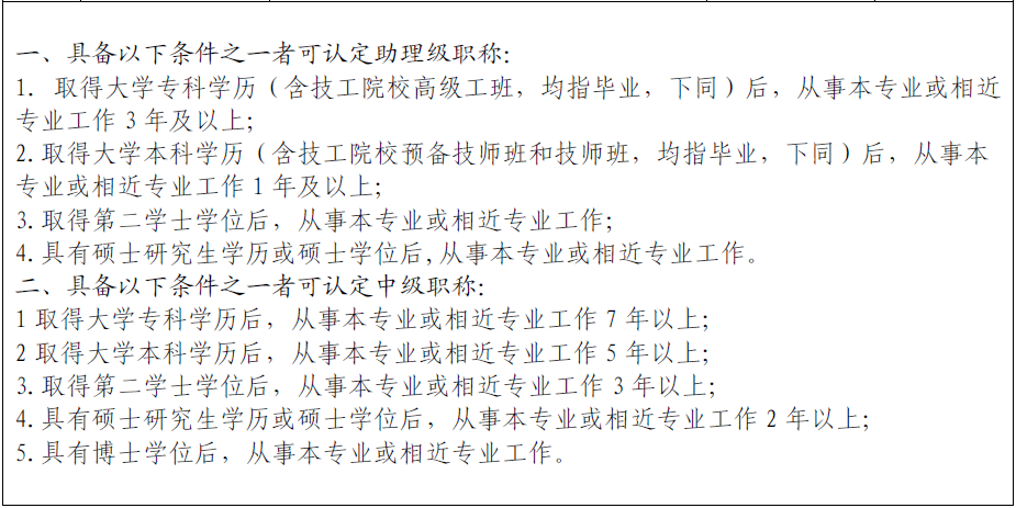 杭州評(píng)定職稱(chēng).png