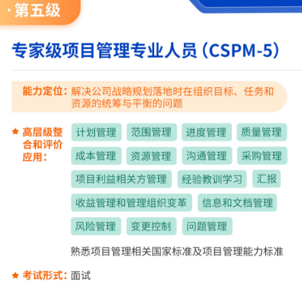 CSPM-5學習內容.png