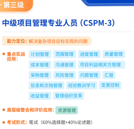 CSPM-3學習內容.png