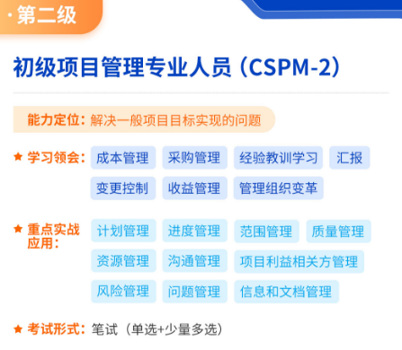 CSPM-2學習內容.png