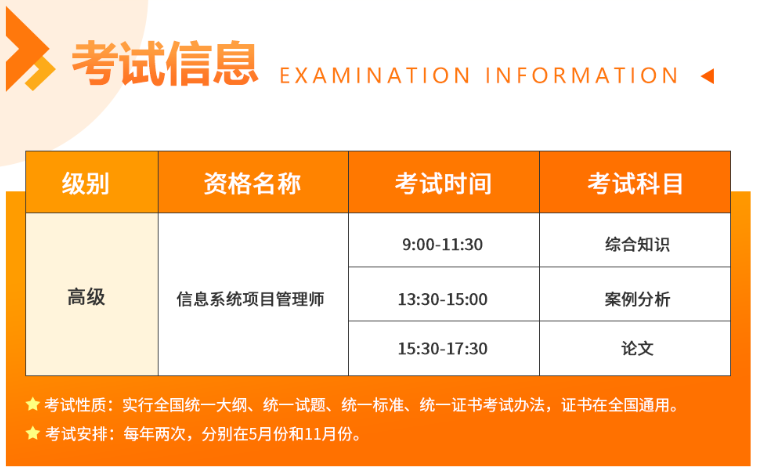 軟考高級(jí)考試信息.png