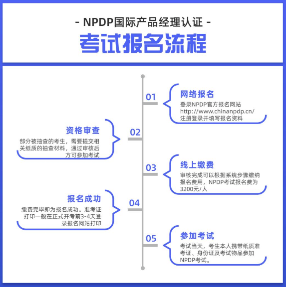 NPDP報(bào)名流程.png