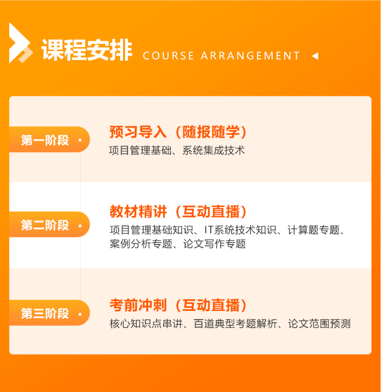 軟考高項(xiàng)課程安排.png