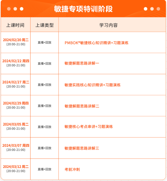 PMP敏捷專項(xiàng)特訓(xùn)階段.png