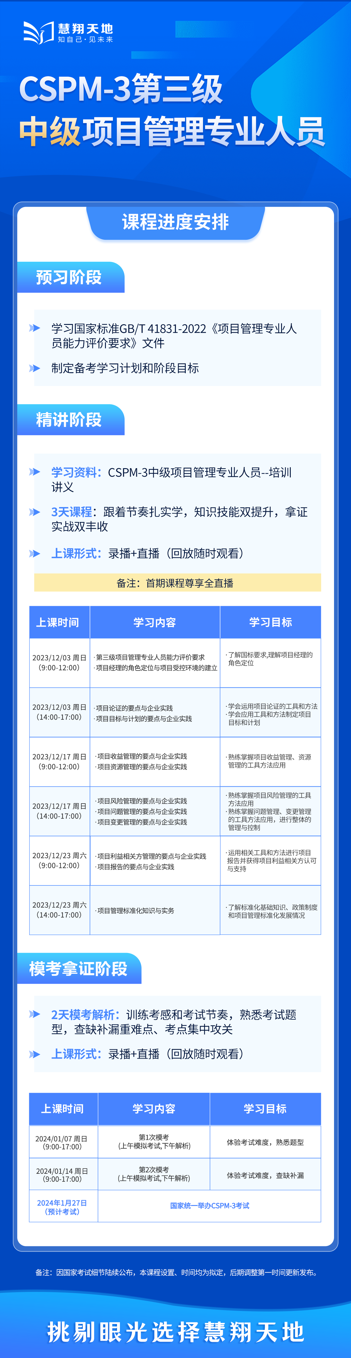 CSPM-3課程.png