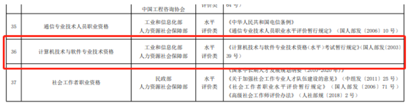 計(jì)算機(jī)軟考.png