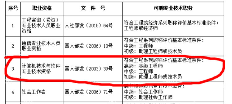 計(jì)算機(jī)軟考.png