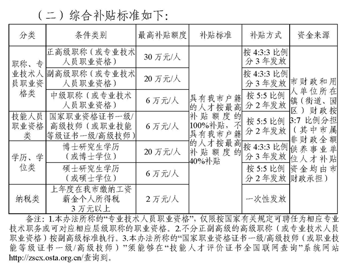 計(jì)算機(jī)軟考.png