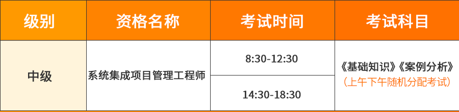 軟考中項考試科目.png