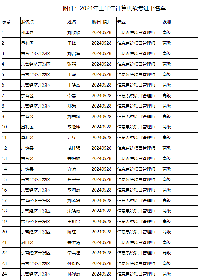 計(jì)算機(jī)軟考.png