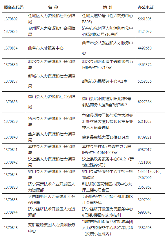 計算機軟考.png