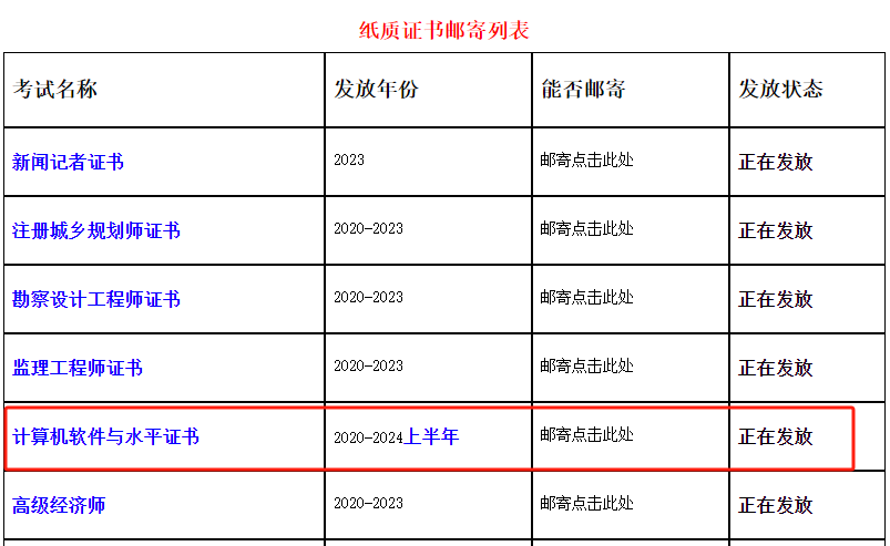 軟考證書.png