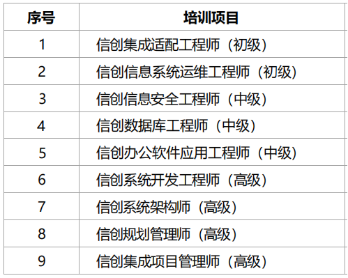 信創(chuàng)證書(shū)