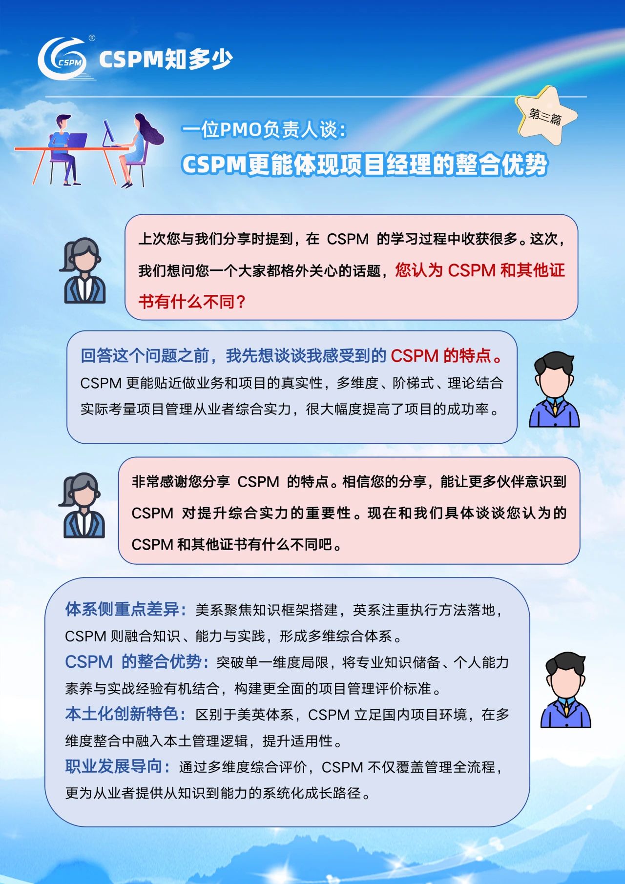 CSPM認證