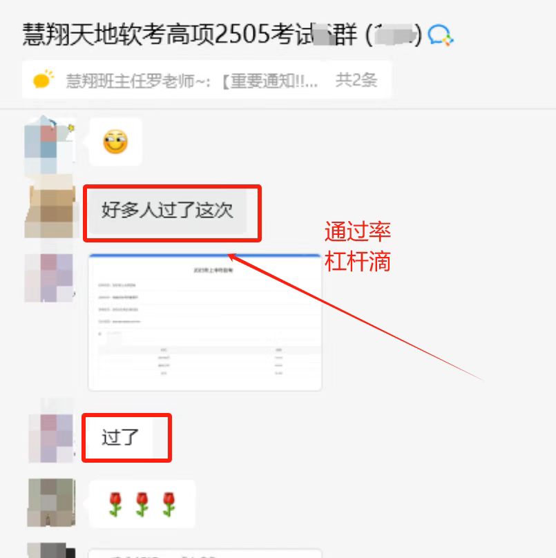 軟考成績