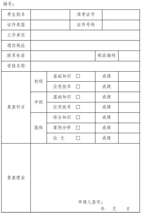 軟考成績復查