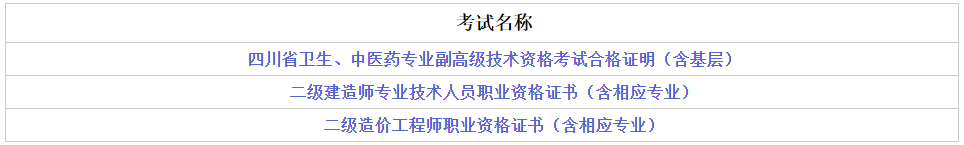 點擊查看