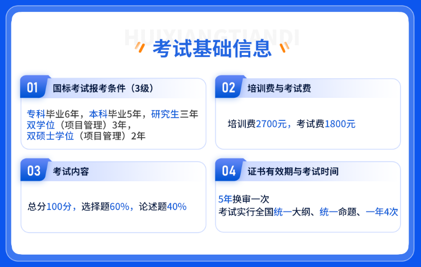 CSPM考試信息
