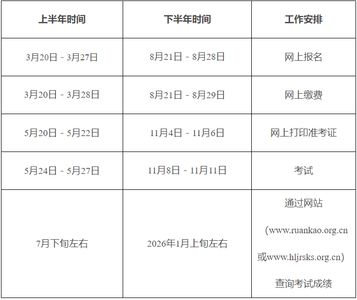 計算機軟考