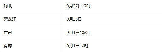 計算機軟考